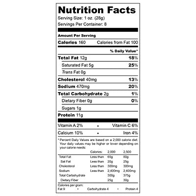 nutfacts