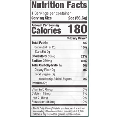 nutfacts
