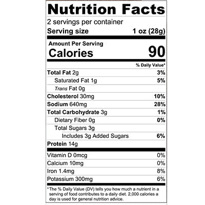nutfacts